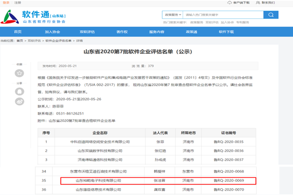 喜訊！熱烈祝賀裕乾電子通過(guò)軟件企業(yè)認(rèn)定