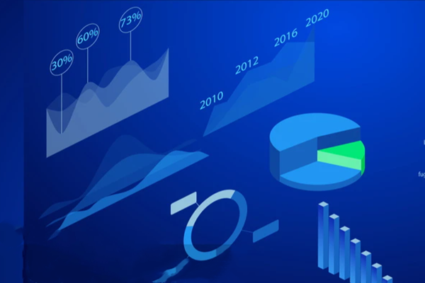 節(jié)能監(jiān)測(cè)系統(tǒng)，企業(yè)節(jié)能好助手！