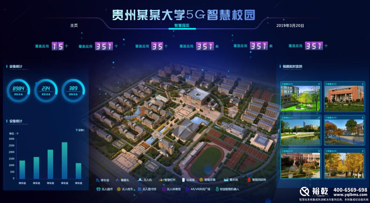 智慧校園管理系統(tǒng) 智慧校園管理系統(tǒng)