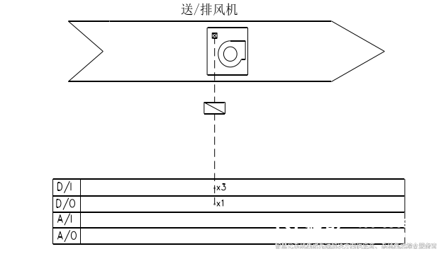 送排風系統監(jiān)控原理.jpg