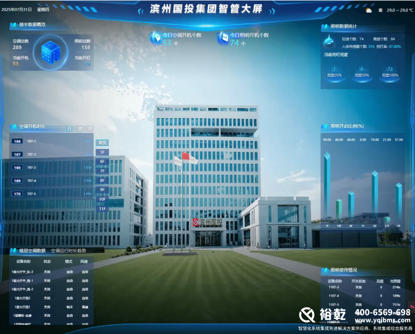 濱州國投集團辦公樓節(jié)能改造項目實施總結(細節(jié)篇)6.png 濱州國投集團辦公樓節(jié)能改造項目實施總結(細節(jié)篇)6.png