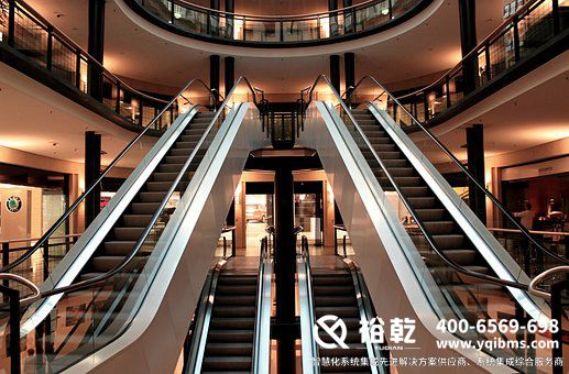 智能化BA系統(tǒng):開啟智慧建筑的新紀(jì)元 智能化BA系統(tǒng):開啟智慧建筑的新紀(jì)元