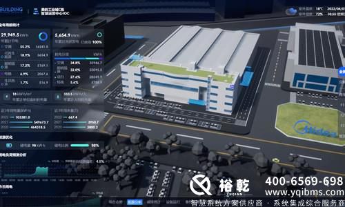 大學(xué)后勤管理系統(tǒng)：高效提升大學(xué)后勤管理利器！